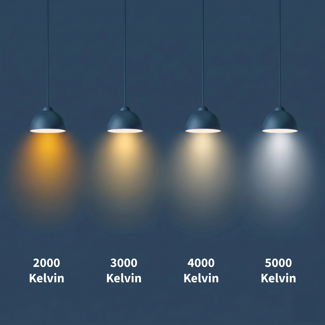 Welche Farbtemperatur (Kelvin) für welchen Raum? Der ultimative Ratgeber