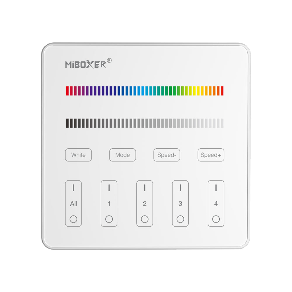 MiBoxer B3 Wand-Funkfernbedienung 4 Zonen, RGBW, in Weiß – Vorderansicht mit Farb- und Helligkeitsleiste und 4 Zonentasten