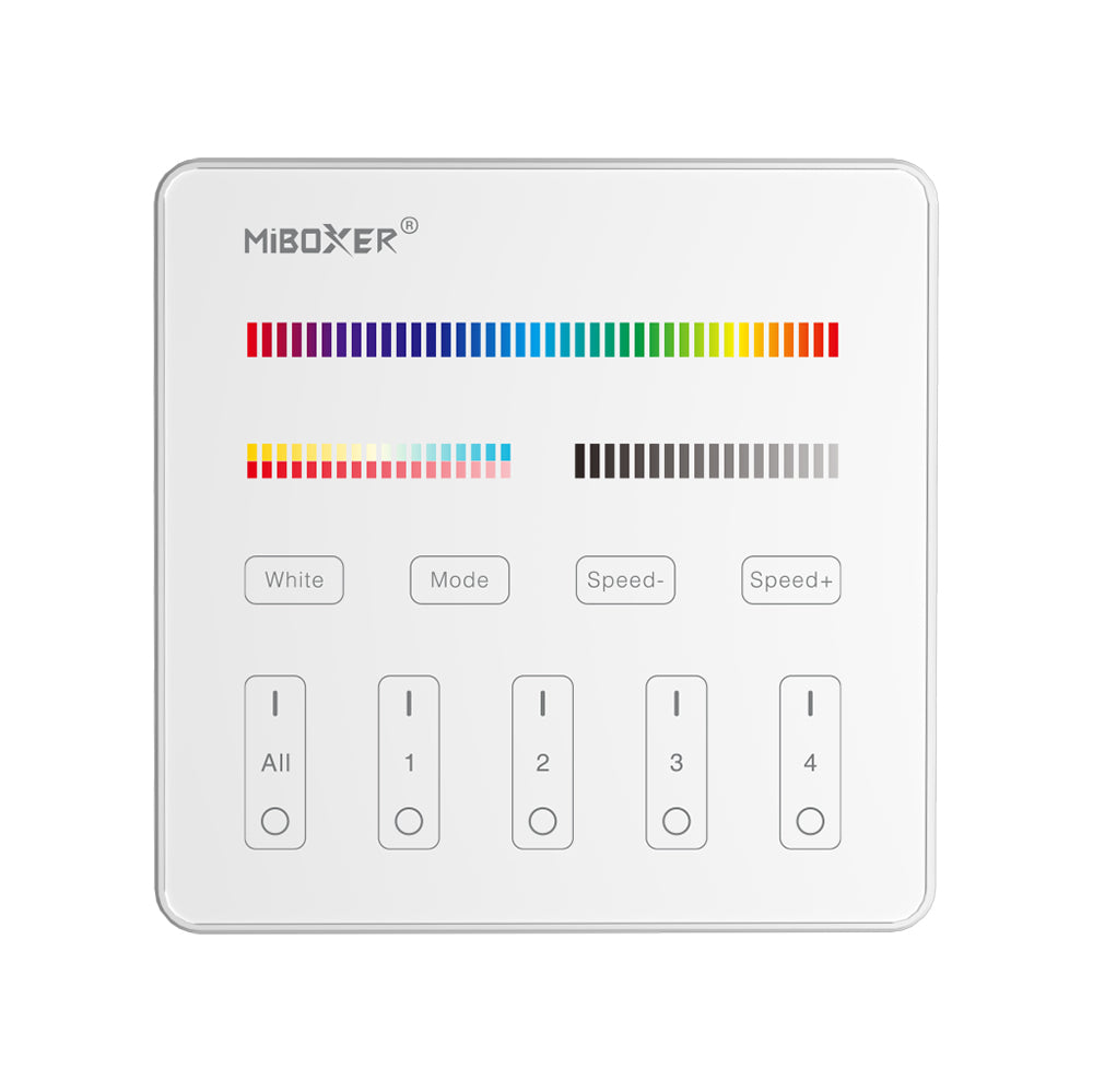MiBoxer B4 Wand-Funkfernbedienung 4 Zonen, RGB+CCT, in Weiß – Vorderansicht mit 4 Zonentasten und All-Taste